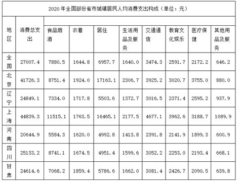 盯是左右四舍库